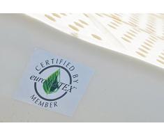 Colchón para cuna Látex 70x140 alto 12 cm - TEDDY - colchón para bebé 100% LÁTEX Recubrimiento desenfundable con cremallera ALOE VERA - Antiácaros Antibacteriano Antialérgico Inodoro Transpirable - 100% Made In Italy MARCAPIUMA