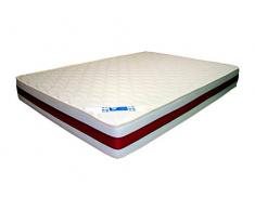 LA WEB DEL COLCHON - Colchón Visco Energy 2 (*) 110 x 200 x 21 cms.