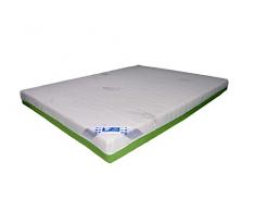 LA WEB DEL COLCHON - Colchón Viscolátex Senso (*) 210 x 200 (2 ud. 105x200) x 18 cms.