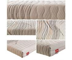 Pikolin COLCHÓN Latex 100% Modelo Pole Active 90x200cm