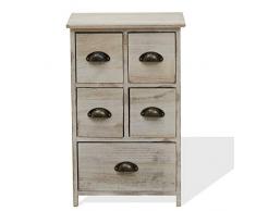 Rebecca Mobili Cajonera de 5 cajones, mesilla de Noche Blanca, para Dormitorio baño, Madera de Paulownia - Medidas: 66 x 40 x 30 cm (AxANxF) - Art. RE4106