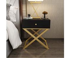 Hongyan Mesita De Noche Mesita De Noche Gabinete De Almacenamiento Dormitorio Nórdico Simple Moderno Pintado Hierro Forjado Mesita De Noche Pequeña Mesa Lateral A (Color : Negro)
