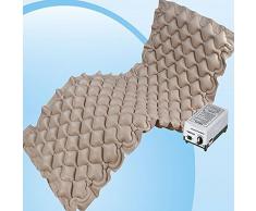 Colchón Antiescaras con compresor Tx-Unidad