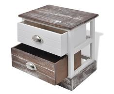 Festnight Juego de 2 Mesita de Noche Vintage con 2 Cajones Armarito de Almacenaje Mesa Auxiliar