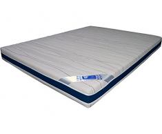 LA WEB DEL COLCHON - Colchón Látex Nature Confort (*) 110 x 180 x 18 cms.