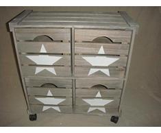DonRegaloWeb - Cajonera - Guardatodo - Verdulero de madera estilo rústico con estrella en color madera grisácea con ruedas