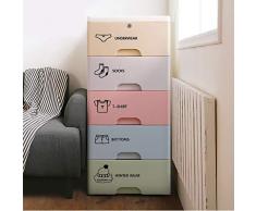 WARMWORD Home Pared autoadhesiva de Fondo, Pared, Dormitorio, Armario, Armario, cajón, Etiqueta de identificación, Paredes, admitir, almacenar Carteles, Decorativos, Impermeables