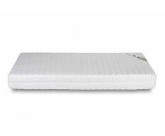 Colchón viscoelástico cama individual 80x190 convertible 2 colchones colchón viscoelástico cama individual 80x190. Colchón de viscoelástica Barato que se convierte en 2 colchón cama individual.