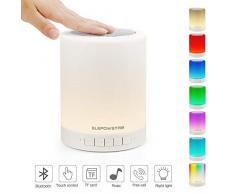 Lámpara de sobremesa multicolor con altavoz Bluetooth, manos libres, luz nocturna de color regulable, brillo de 3 palancas, regalo para los niños amigos de la familia