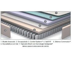 Flex - Colchon nube visco gel 90x190