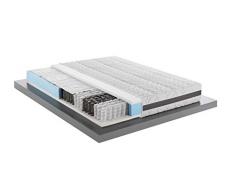 Mentor - Colchón ortopédico de muelles Med Morfeo Med 3D Green para Cama de Matrimonio 160 x 190 cm. Medico desenfundable H23 con Nueve Zonas de sustentación diferenciada, desenfundable y Lavable.