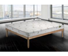 Colchón de látex zonas de confort 16 cm de altura total, con núcleo en Tejido Aloe Vera desenfundable | Latex Sfod - 160x200 cm