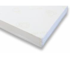 NOU FUTUR - Colchon Cuna Osito, Size 115 x 55