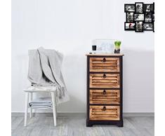 Rebecca Mobili Cajonera Industrial, Mueble Auxiliar de 4 cajones, Madera de Paulownia, marrón Negro, Cuarto de baño Dormitorio- Medidas: 81 x 40 x 27 cm (AxANxF) - Art. RE4550