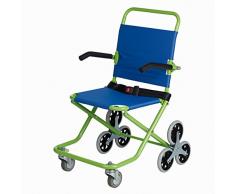 Ayudas dinamicas - Silla para evacuaciones "roll-over"