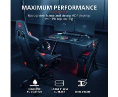 Trust Gaming GXT 711 Dominus Mesa para Gaming, Negro, 73.5 X 115 X 76 cm