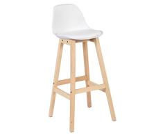 WOLTU 1 x Taburetes de Bar con Respaldo Marco de Madera Maciza Taburetes Altos Bar Imitación de Cuero Sillas Cocina Sillas Bar Paquete de 1 Blanco BH44ws-1