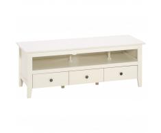 Mueble TV Lakolk (blanco)