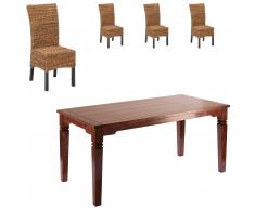 Set Cuba/Rio (mesa pequeña + 4 sillas)