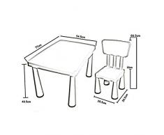 XUERUI Mesas Mesa Sillas Conjunto para Niños Muchachos Chicas Niños Escritorio Niños Pequeños Mueble Estudiar Jugando Guardería De Moda, Robusto Muebles (Color : Azul, Tamaño : 1 Table+1 Chair)
