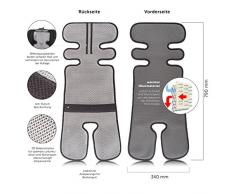 Asiento de Verano transpirable y universal / Colchoneta para Cochecitos, Sillas de paseo, Sillitas de coche y maxicosi, reduce la sudoración y mantiene al niño fresco