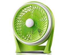 Ventiladores Duo 7 Pulgadas USB silencioso para Cochecito de bebé, Cuna, Cinta de Correr, Oficina, 2 configuraciones de Velocidad al Aire Libre