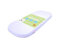 PEKITAS Colchón Ovalado Transpirable Capazo Moises 75x33x5 cm Fabricado En España