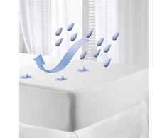 Protector Hipersuave, Hipoalérgénico, Transpirable e Impermeable. (Cuna 60x120)