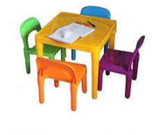 HOME HUT, Juego de Mesa y sillas Grandes de plástico para niños – Regalo para niños y niñas