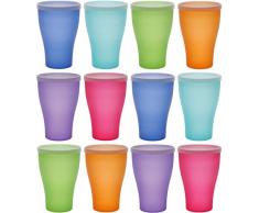 idea-station Neo Vasos plastico 12 Piezas, 450 ml, Colorido, Cubierta, Reutilizable, inastillable, Duro, vajilla, Tazas, Copas, Vaso, niños, Infantiles, de Agua, cóctel, Fiesta