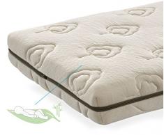 Ecus Kids, El colchón de minicuna Organic, es el colchón minicuna elaborado con materiales orgánicos que potencian sus efectos relajantes - 75x52x8
