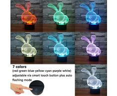3D Lámpara óptico Illusions Luz Nocturna, EASEHOME LED Lámpara de Mesa Luces de Noche para Niños Decoración Tabla Lámpara de Escritorio 7 Colores Cambio de Botón Táctil y Cable USB, Conejo