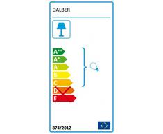 Dalber Lámpara Aplique Pared infantil Clouds Verde, 60 W