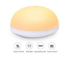 Lamparas Mesilla de Noche,Luz Nocturna Infantil LED USB,Lampara Mesita Noche Tactil de Plastica con Luz Blanco/Armario