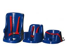 Ayudas dinamicas - Asiento inodoro infantil , talla grande