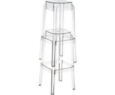 CLP Taburete Outdoor Fox con Estructura De Polipropileno I Silla Alta con Reposapiés I Taburete De Terraza 160 kg Cap. Máx. De Carga I Color: Transparente