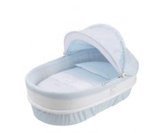 Petit Praia Orson Azul E1491110 - Capazo Capota (80 x 36 x 23), color azul y blanco