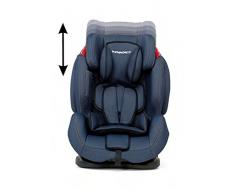 Foppapedretti Dinamyk 9-36, Silla de coche grupo 1/2/3, Jeans