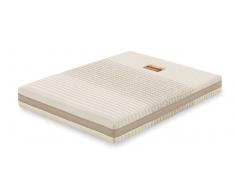 Dorwin Colchón de Látex Natural Natur Talalay Articulado