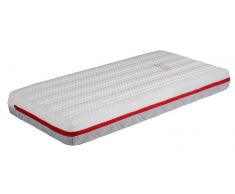 CE Baby Pack Ahorro Colchón de cuna Jirafa Etapas + Protector de Colchón 3D+ Cuña Elevadora