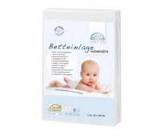 Julius Zöllner 5520500000 - Funda impermeable para colchón de cama infantil (70 x 140 cm)