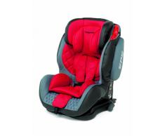 Foppapedretti Isodinamik, Silla de coche grupo 1/2/3 Isofix, Rojo