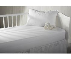 Pikolin Home - Protector de colchón de cuna Lyocell, híper-transpirable e impermeable, 70x140cm-Cuna (Todas las medidas)