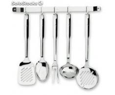 Lacor 62602 - Juego cocina pared s.medianab. 5 pequeña