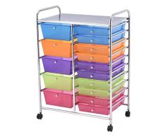 COSTWAY Carrito con Cajones y Ruedas Carro Auxiliar Almacenamiento Estructura Metálica para Cocina Restaurante (Colorido)