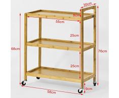 Carrito de Cocina » Compra barato Carritos de Cocina online en Livingo