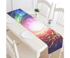 Reopx Elementos mágicos del Agujero de Gusano Esta Imagen amueblada Camino de Mesa, Cocina Mesa de Comedor 16 x 72 Pulgadas para cenas, Eventos, decoración