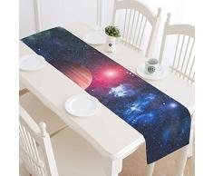 Reopx Planet Elements Esta Imagen amueblada por Camino de Mesa, Camino de Mesa de Cocina 16 x 72 Pulgadas para cenas, Eventos, decoración