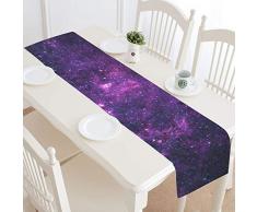 Reopx Purple Starfield Elements Esta Imagen amueblada Camino de Mesa, Cocina Mesa de Comedor 16 x 72 Pulgadas para cenas, Eventos, decoración