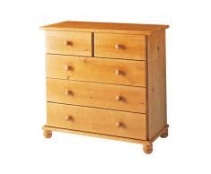 Dogar Altea Comoda 5 cajones, Pino, Miel, 81x78x39 cm